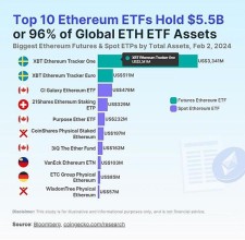 eth是哪个国家(中国唯一认可的虚拟币)