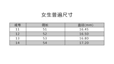 没有尺子量戒指尺寸(没有尺子怎么量戒指尺寸)