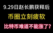 比特币涨了(比特币涨了为什么还爆仓)