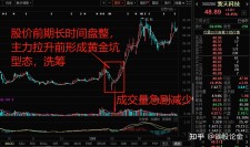 黄金股票今天价格走势(黄金股票今天价格走势分析)