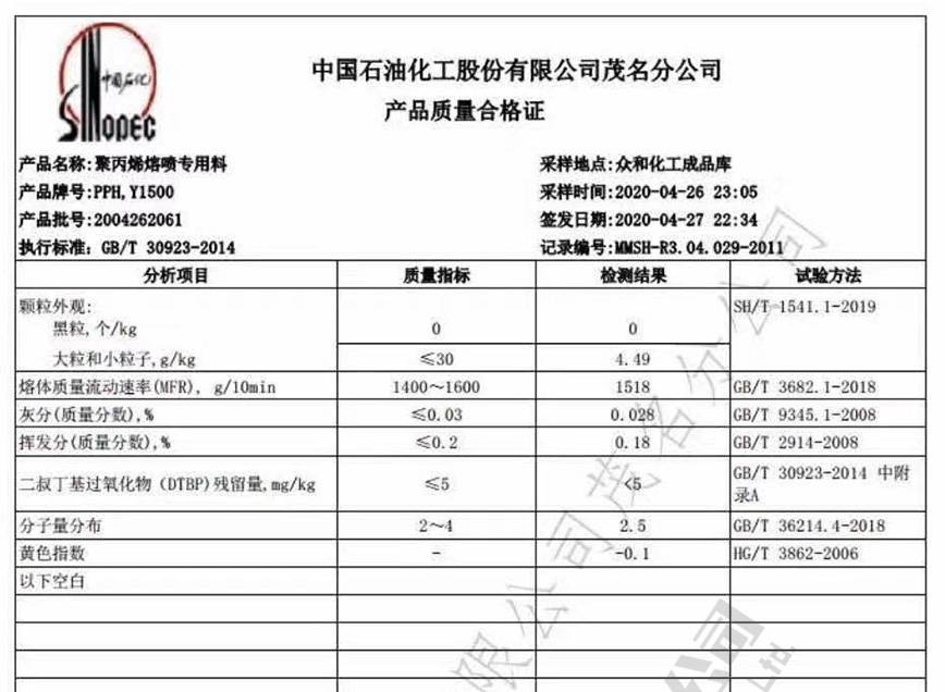 pp报价(聚丙烯现货价格生意社)