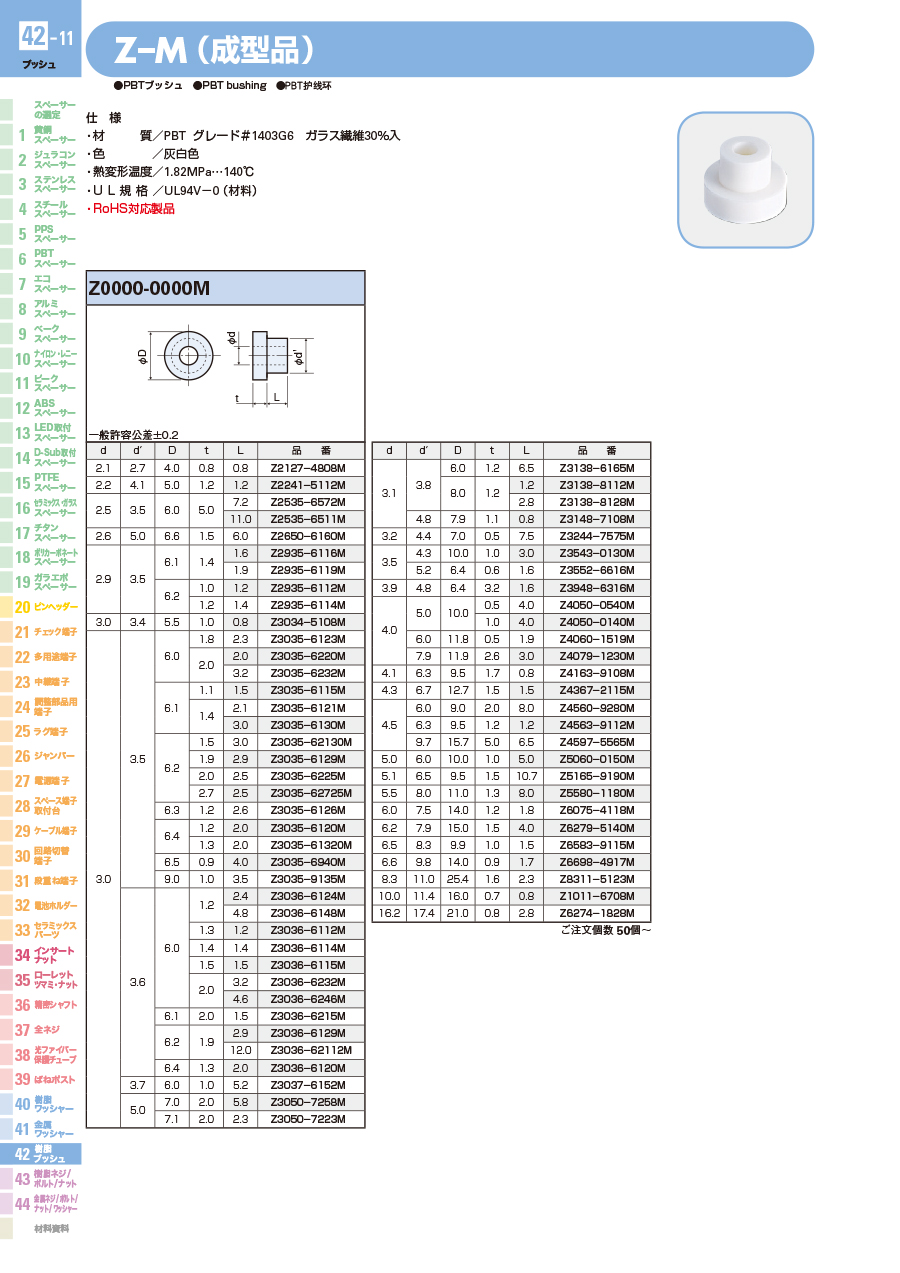 pbt报价(pbat价格)