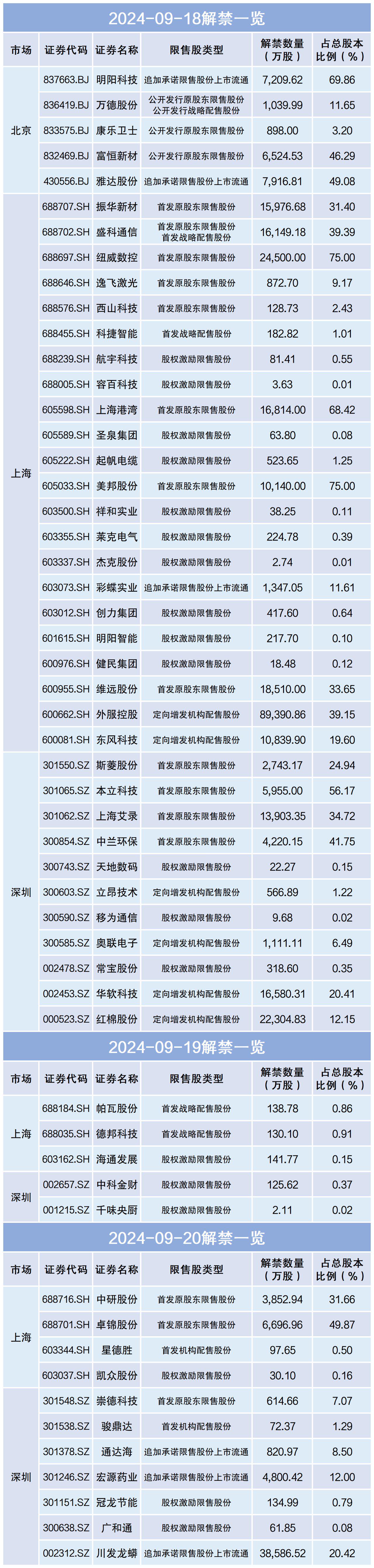 股票咨询公司(股票投资顾问公司排名)