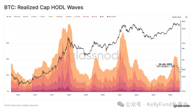 mtgox(MTQTNE)