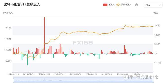 btc中国(比特币中国官网登录)