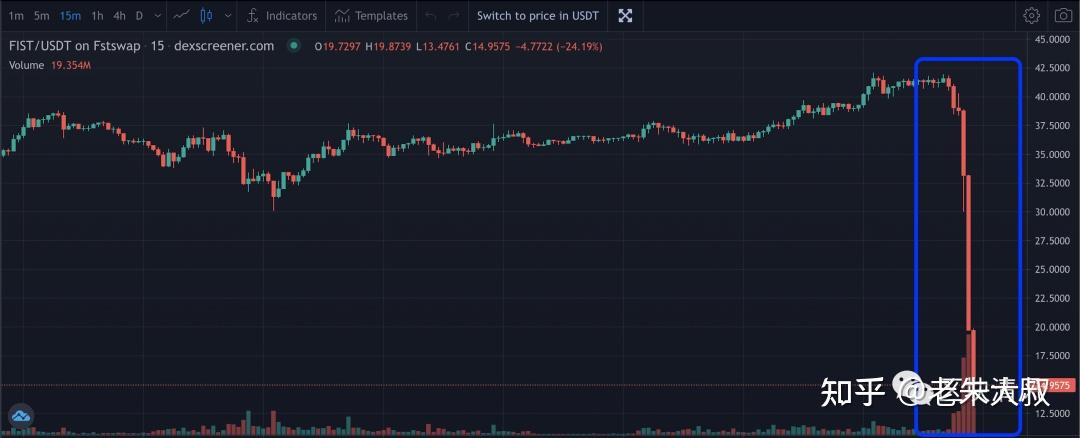 盘古osk币最新消息(盘古osk 币多少钱一枚)