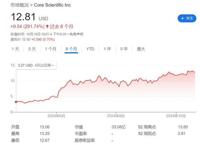 比特币涨了(比特币涨了为什么还爆仓)